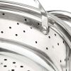 Stainless Steel 8-Quart Multi-Cooker with Glass Lid - Stainless steel